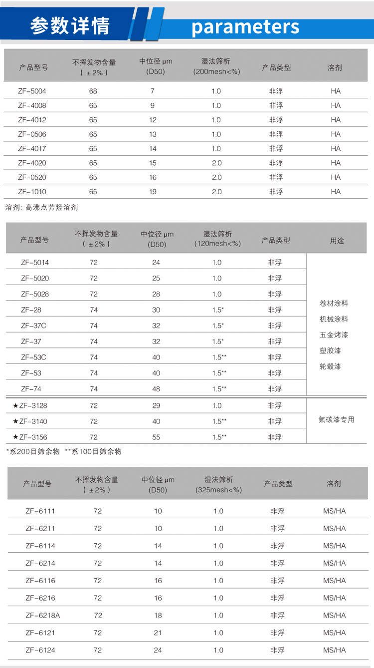 發(fā)動機(jī)殼烤漆用鋁銀漿_02.jpg